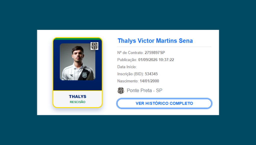 Foto publicada no BID