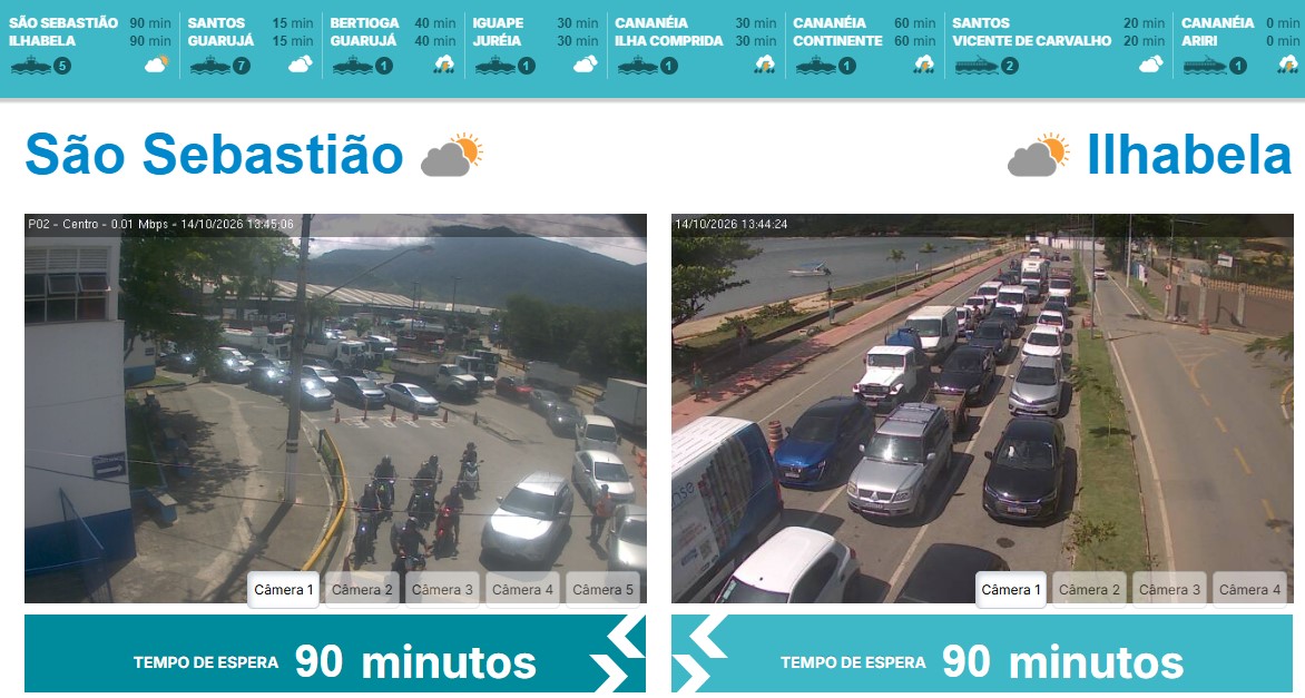 90 minutos de fila na Balsa entre Ilhabela e São Sebastião