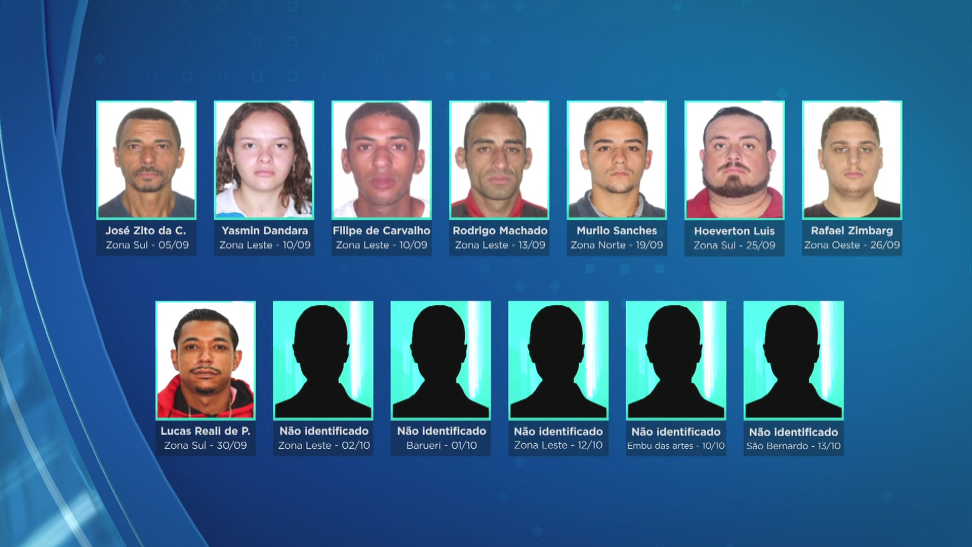 Mais de 12 corpos são encontrados em SP; Justiça decreta prisão de suspeitos